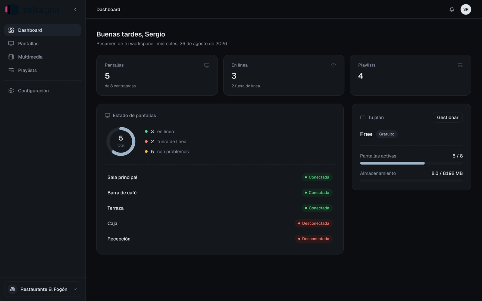 Zelta Grid — dashboard showing screen status and the plan